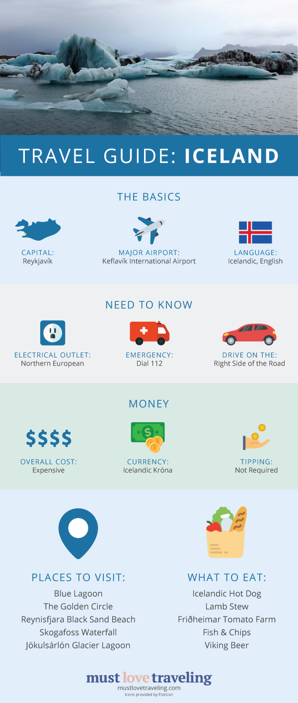 travel guidelines iceland