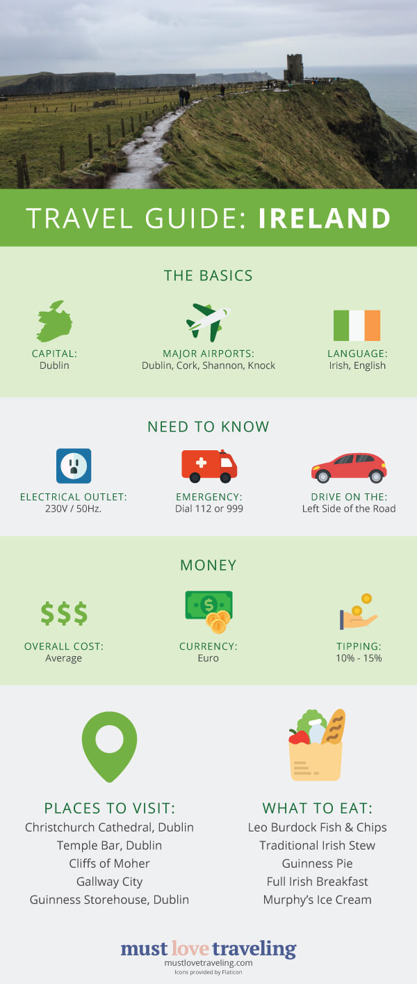 ireland travel advice russia