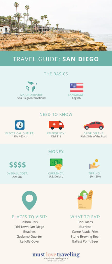 Travel Guide: San Diego (Infographic)  Must Love Traveling